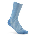 blauw_5727