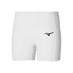 Mizuno Short Tight