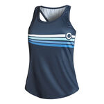 Tennis-Point Tank Performance