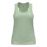 Zeroweight Chill-Tec Hardloopshirt Dames-mint