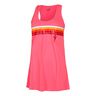 Tech Dress Heritage