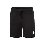 Hydrogen Tech Shorts