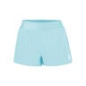 Hey Laguna 2in1 Shorts Dames-turkoois