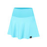 Lux II Rok Dames-Turkoois