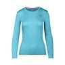 Mina Tech Roundneck Longsleeve Meisjes - lichtblauw, 