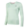 Pia Tech Roundneck Longsleeve Dames-Turkoois