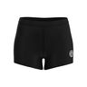 Crew Short Voor Tennisballen Meisjes-Zwart